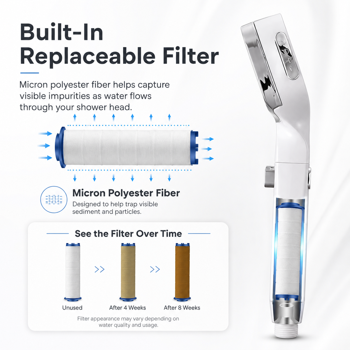 High-Pressure Filtered Shower Head
