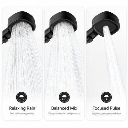High-Pressure Filtered Shower Head